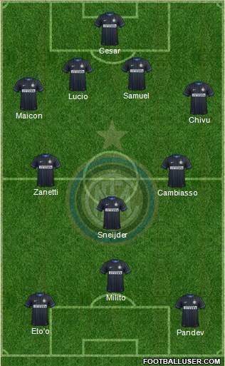 F.C. Internazionale Formation 2014