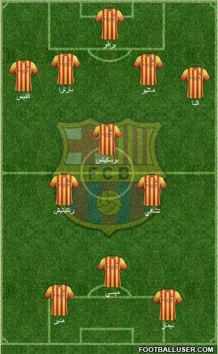 F.C. Barcelona Formation 2014