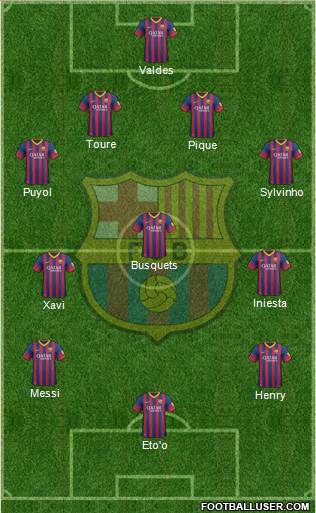 F.C. Barcelona Formation 2014