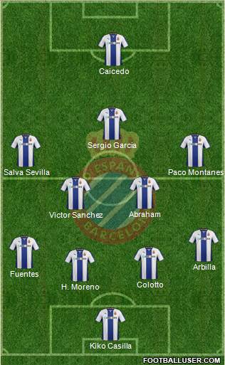 R.C.D. Espanyol de Barcelona S.A.D. Formation 2014