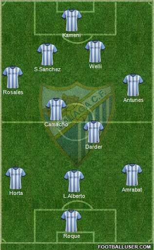 Málaga C.F., S.A.D. Formation 2014