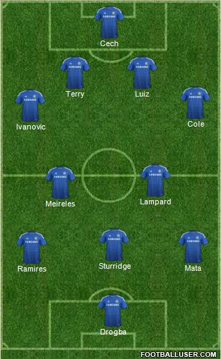 Chelsea Formation 2014