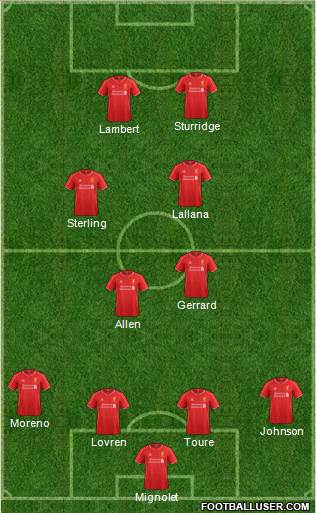 Liverpool Formation 2014