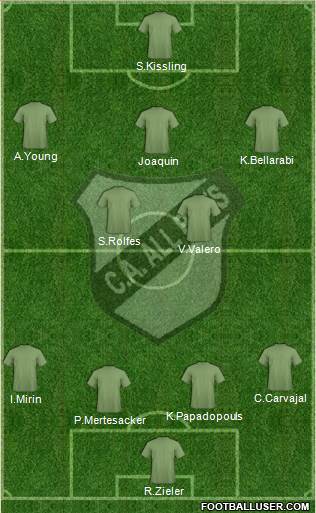 All Boys Formation 2014