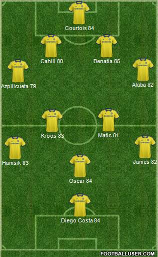 Chelsea Formation 2014