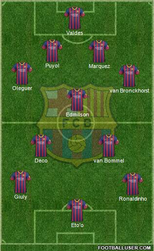 F.C. Barcelona Formation 2014