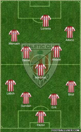 Athletic Club Formation 2014