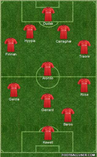 Liverpool Formation 2014