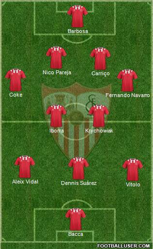 Sevilla F.C., S.A.D. Formation 2014