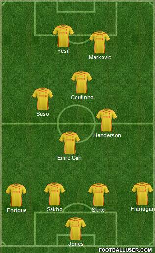 Liverpool Formation 2014