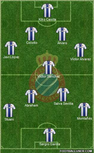 R.C.D. Espanyol de Barcelona S.A.D. Formation 2014