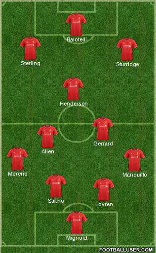 Liverpool Formation 2014