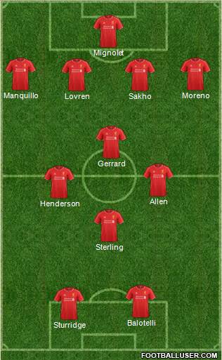Liverpool Formation 2014