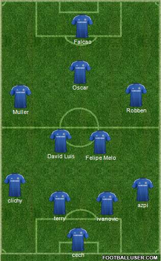 Chelsea Formation 2014