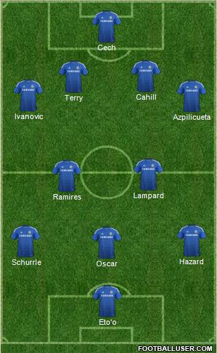Chelsea Formation 2014