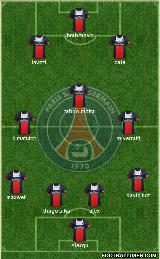 Paris Saint-Germain Formation 2014