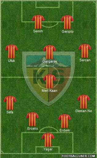 Kayserispor Formation 2014