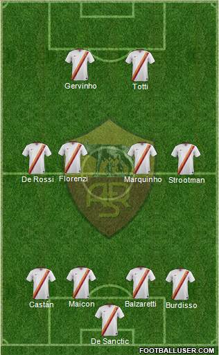 AS Roma Formation 2014