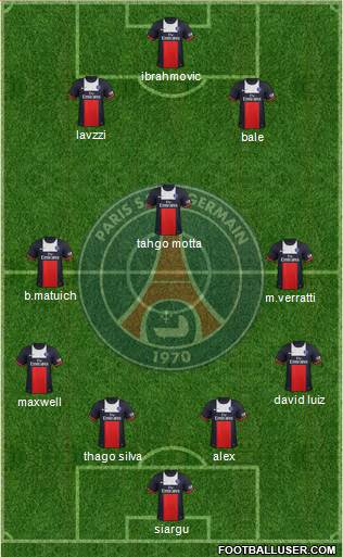 Paris Saint-Germain Formation 2014