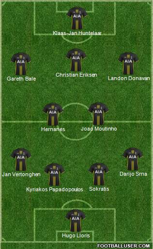 Tottenham Hotspur Formation 2014