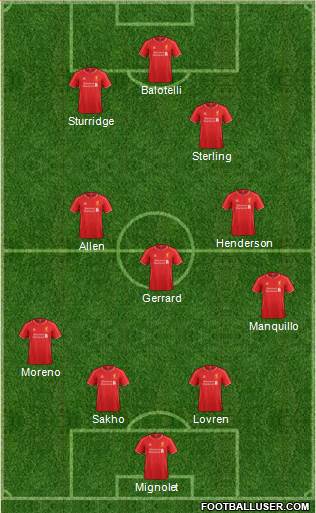 Liverpool Formation 2014