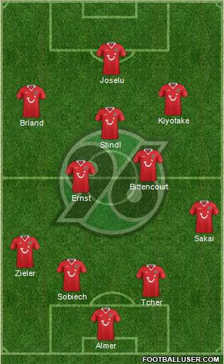 Hannover 96 Formation 2014