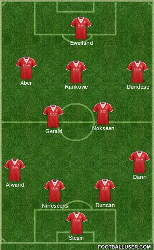 Aberdeen Formation 2014