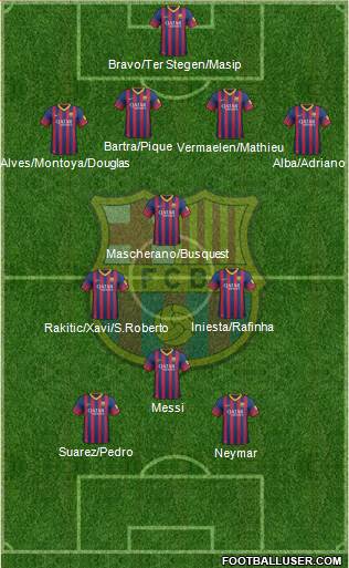 F.C. Barcelona Formation 2014