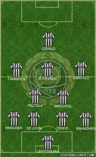 Turun Palloseura Formation 2014