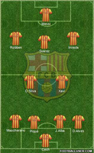 F.C. Barcelona Formation 2014