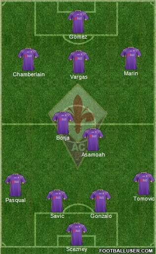 Fiorentina Formation 2014