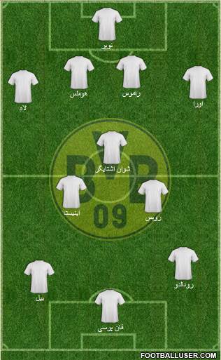 Borussia Dortmund Formation 2014