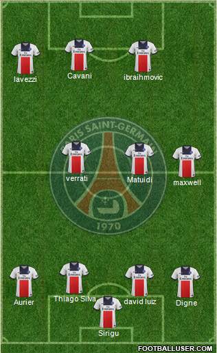 Paris Saint-Germain Formation 2014
