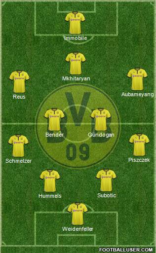 Borussia Dortmund Formation 2014