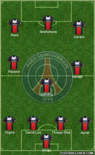 Paris Saint-Germain Formation 2014