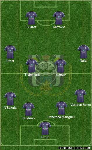 RSC Anderlecht Formation 2014
