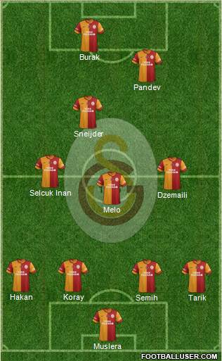 Galatasaray SK Formation 2014