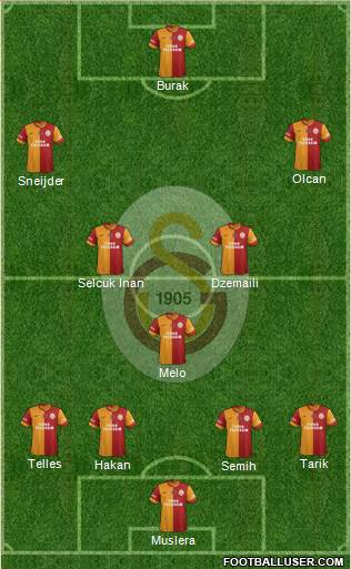 Galatasaray SK Formation 2014