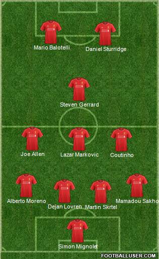 Liverpool Formation 2014