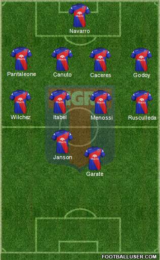 Tigre Formation 2014