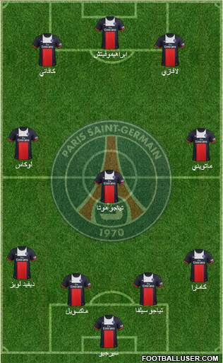 Paris Saint-Germain Formation 2014