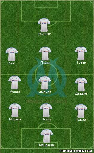 Olympique de Marseille Formation 2014