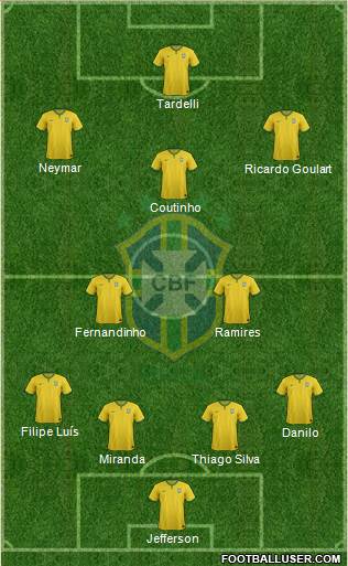 Brazil Formation 2014