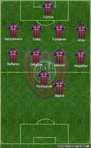 San Lorenzo de Almagro Formation 2014