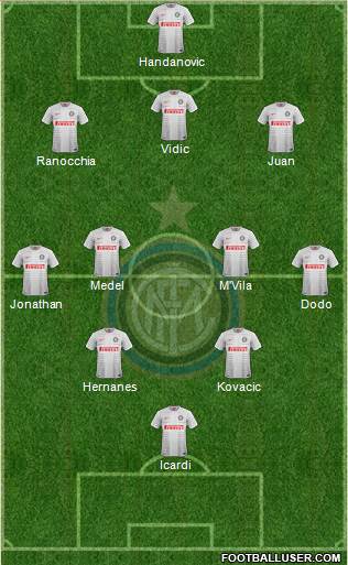 F.C. Internazionale Formation 2014