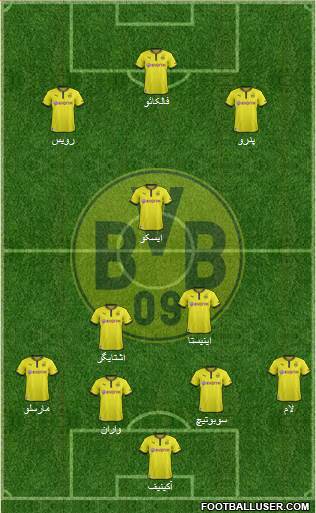 Borussia Dortmund Formation 2014