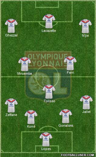 Olympique Lyonnais Formation 2014