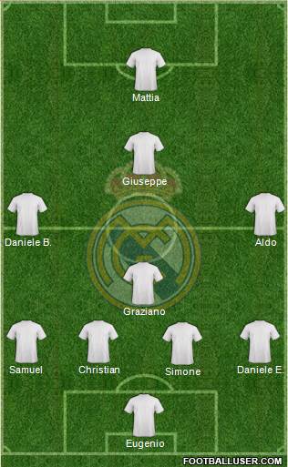 Real Madrid C.F. Formation 2014