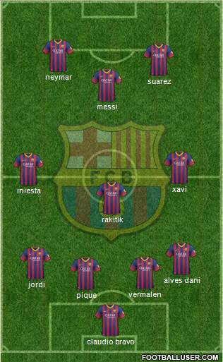 F.C. Barcelona Formation 2014