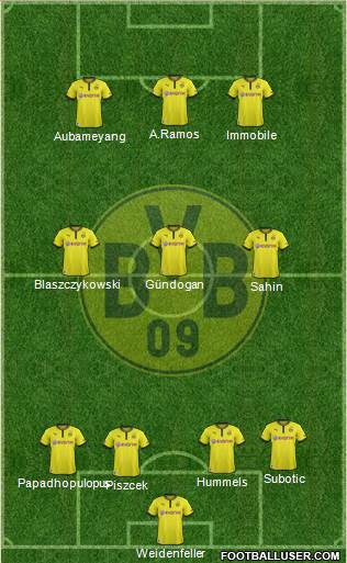 Borussia Dortmund Formation 2014